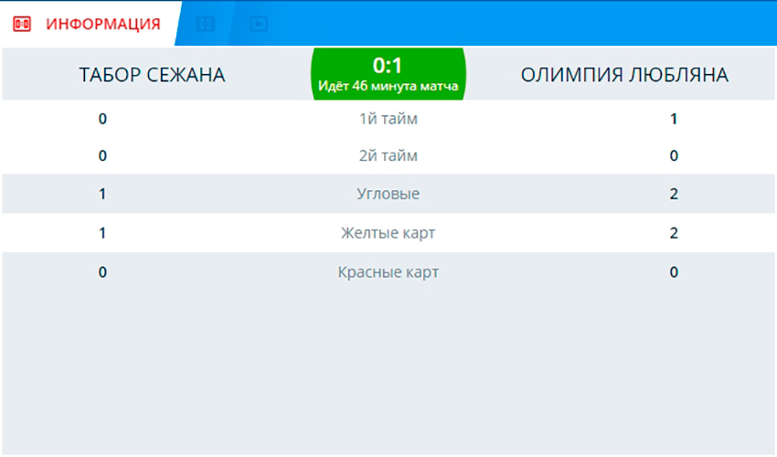 Футбольный лайв